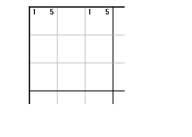 数独の3×3ブロック（左上）のクローズアップ。このブロックの最上段の行（1行目）にある、1列目と3列目のマスだけに、候補数字として小さく「1」と「5」のペアが記入されている状態。他のマスは空。
